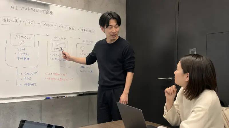 職場の様子 2